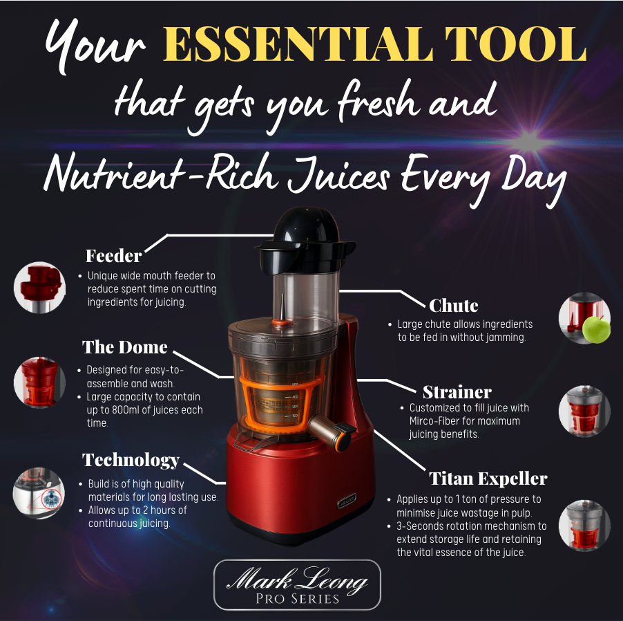 Titan Pro Series Juicer special promotion